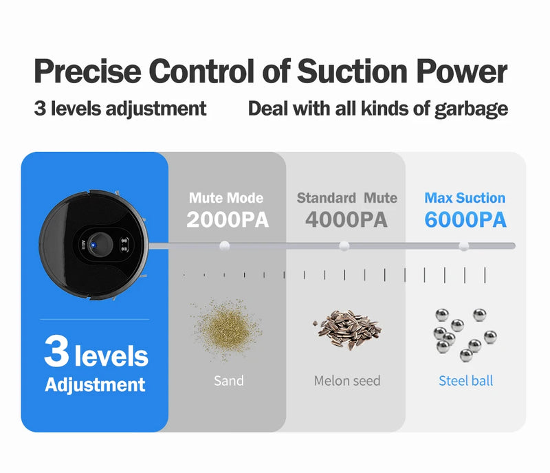 Robô aspirador de pó ABIR X6 com navegação visual tripla, sucção 6000pa, software de parede virtual, limpeza de zona, desinfecção com esfregão úmido, memória de mapa, compatível com Alexa, Google Home