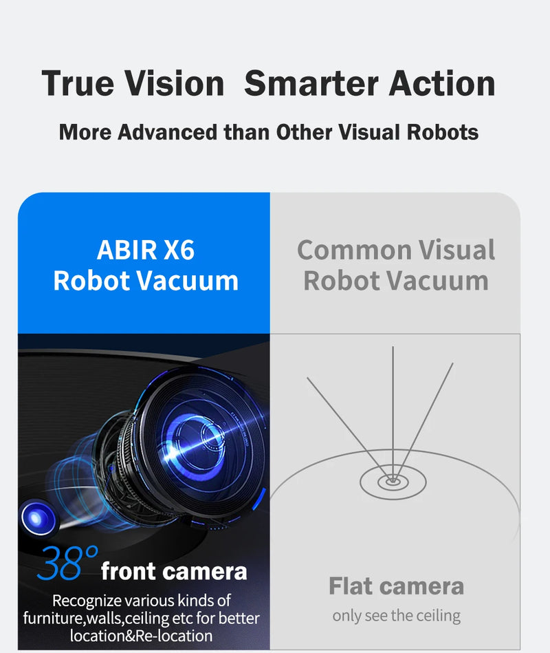 Robô aspirador de pó ABIR X6 com navegação visual tripla, sucção 6000pa, software de parede virtual, limpeza de zona, desinfecção com esfregão úmido, memória de mapa, compatível com Alexa, Google Home